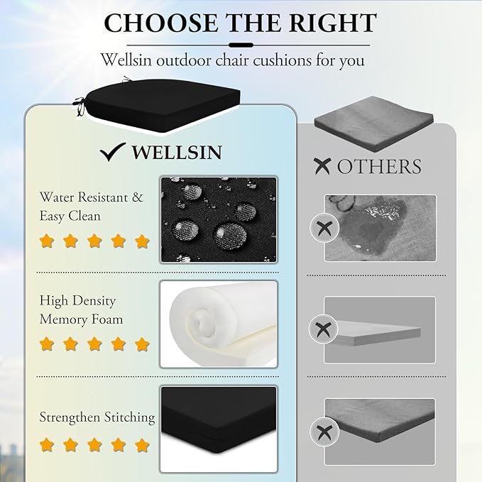 Wellsin Outdoor Chair Cushions for Patio Furniture - Patio Chair Cushions Set of 6 - Water Resistant Round Corner Outdoor Seat Cushions 17"X16"X2", Black