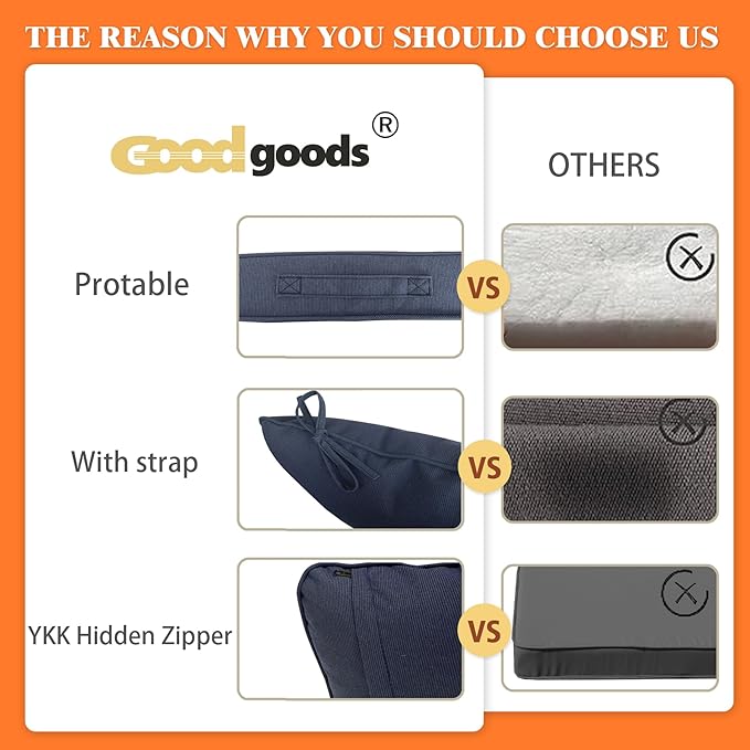 Goodgoods 19"x19" Outdoor Universal Cushion Set of 1 Water-Proof Stain-Resistant UV Resistant Weather Resistant High Resilience Foam Patio Cushions with Handles & Ties Navy Blue