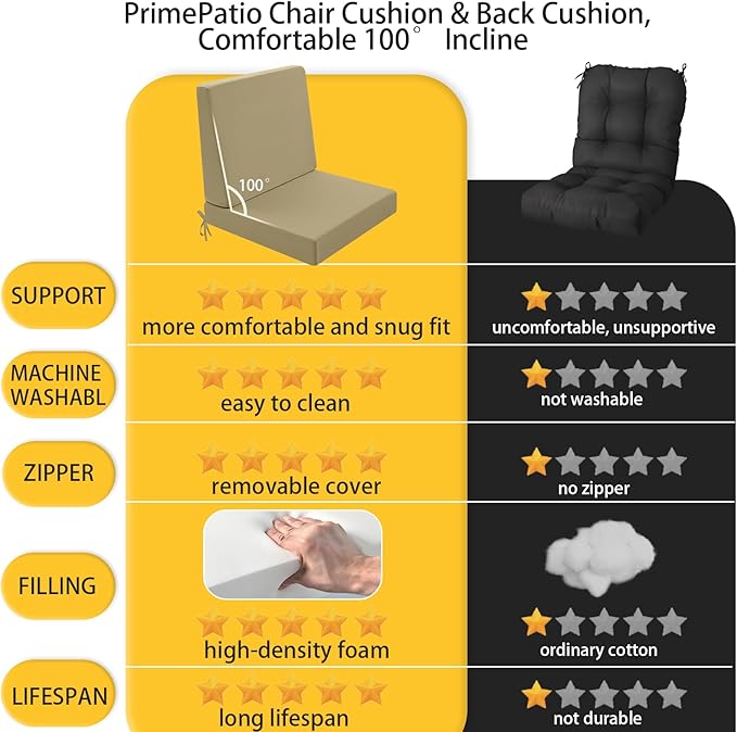 Outdoor Cushions for Patio Furniture 24x24, Outdoor Seat Cushion & Inclined Back Cushion with Ties, Waterproof Replacement Deep Seat Couch Sofa Chair Cushion for Backyard Garden Deck, Khaki