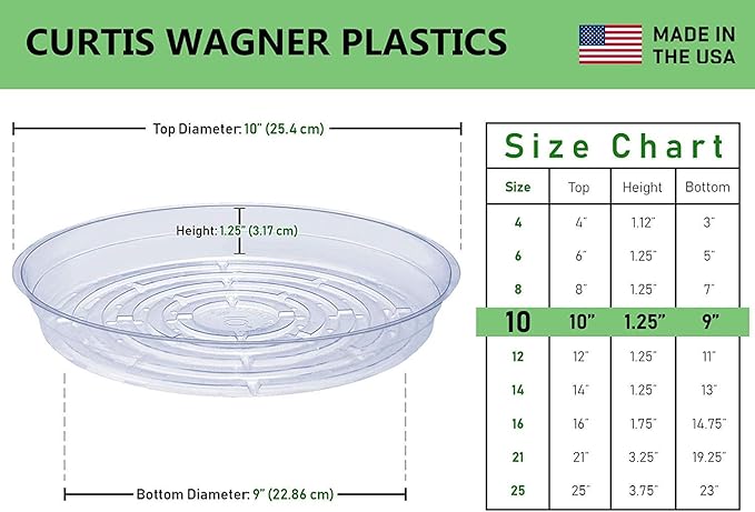 Curtis Wagner Plastics Drip Pan Plant Saucers (5-Pack) - Clear, Round (Diameter: 9" Base, 10" Top, 1.25" Depth) Thin Plastic Planter to be Used as Indoor Pot & for Outdoor Plant Pots