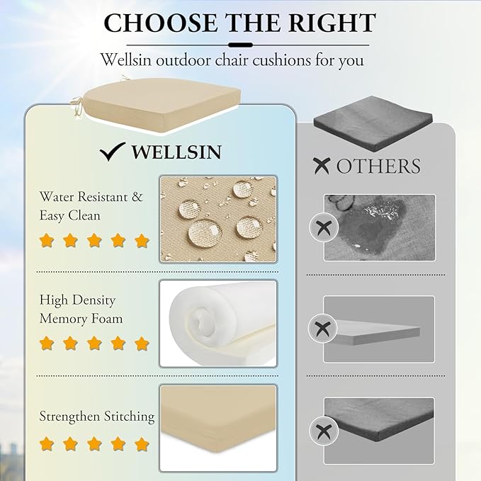 Wellsin Outdoor Chair Cushions for Patio Furniture - Patio Chair Cushions Set of 2 - Water Resistant Round Corner Outdoor Seat Cushions 17"X16"X2", Beige