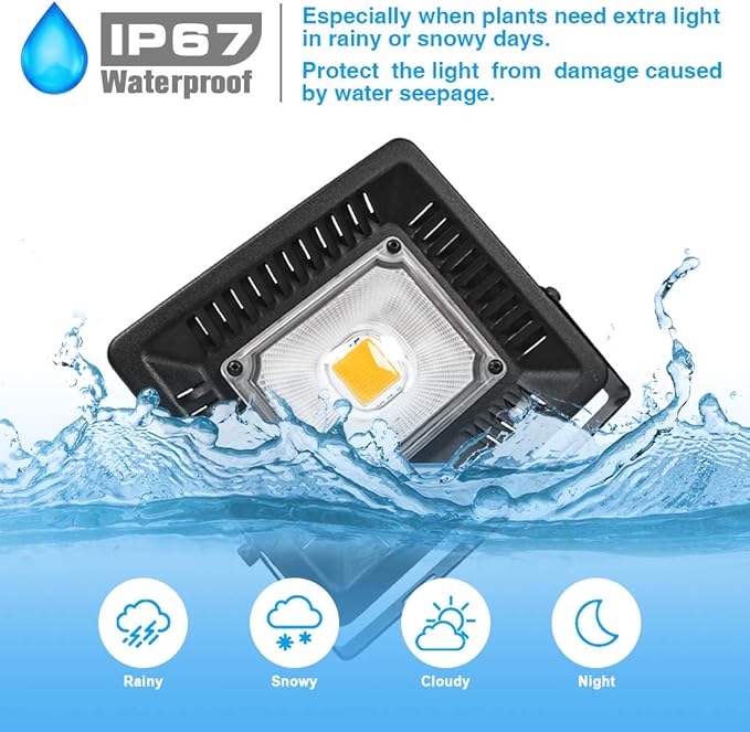 Relassy 150W Waterproof Plant Light, Outdoor Grow Light,Sunlike,Full Spectrum LED Grow Lamp,Without Noise,Ultra Thin,Heat Dissipation,for Seedling Growing Blooming Fruiting