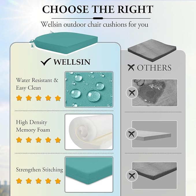 Wellsin Outdoor Chair Cushions for Patio Furniture - Patio Chair Cushions Set of 4 - Water Resistant Round Corner Outdoor Seat Cushions 17"X16"X2", Teal