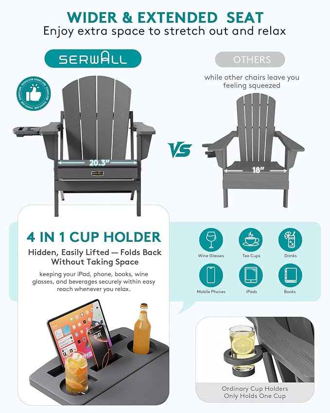 SERWALL Folding Adirondack Chair, Patio Adirondack Chairs with 4 in 1 Cup Holder, Weather Resistant Plastic Fire Pit Chair for Outdoor, Garden, Backyard, Deck - Blue