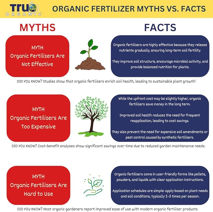 True Organic Tomato & Vegetable Food – Organic Fertilizer for Superior Harvests with 6% Calcium – 12lb Bag Covers 210 sq. ft.