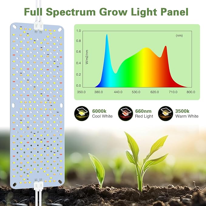 60W Ultra-Thin Panel Full Spectrum Grow Lights, 1152 LEDs Growing Light for Indoor Plants with Daisy Chain Function, Grow Lights for Seed Starting with 4/8/12/16/20H Auto On/Off Timer (6pcs)