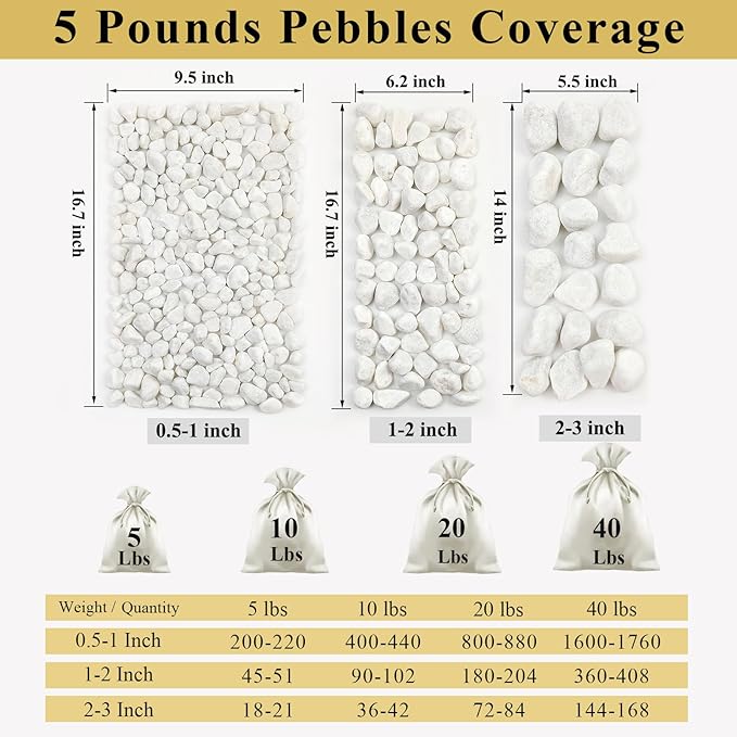 10 lbs White Gravel for Aquarium, 2-3 Inch Large Pebbles for Planters, Decorative River Rocks for Plants Indoor, Landscaping, Vases, Fish Tank, Crafting and Garden