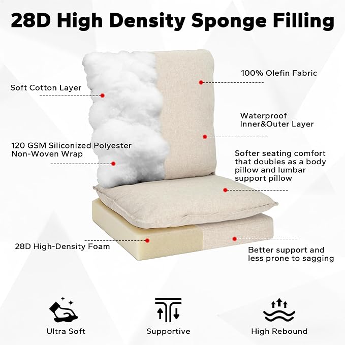 Joyside Outdoor Chair Cushions Set, 24x24 Inch Smile Patio Furniture Cushions, 6’’ Thick, Double-Layer, Water Resistant & Fade Resistant, Outdoor Replacement Cushions for Seat and Sofa