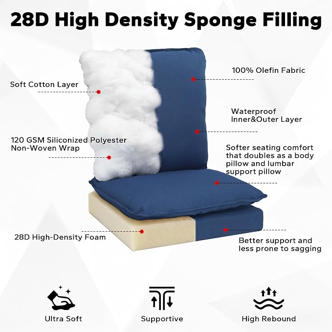 Joyside Outdoor Chair Cushions Set, 24x24 Inch Smile Patio Furniture Cushions, 6’’ Thick, Double-Layer, Water Resistant & Fade Resistant, Outdoor Replacement Cushions for Seat and Sofa