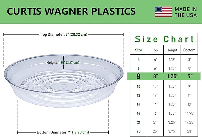 Curtis Wagner Plastics Drip Pan Plant Saucers (5-Pack) - Clear, Round (Diameter: 7" Base, 8" Top, 1.25" Depth) Thin Plastic Planter to be Used as Indoor Pot & for Outdoor Plant Pots