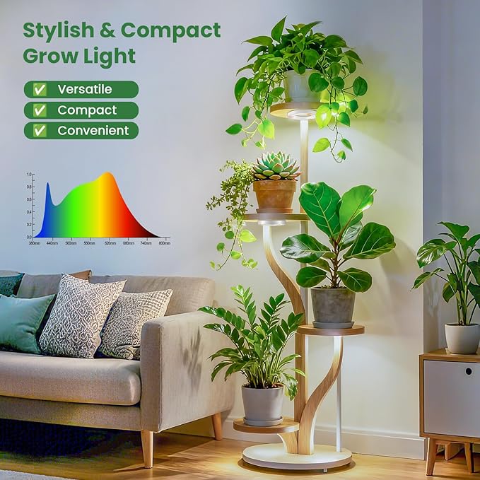 Ceiling Grow Light, 144 LEDs Full Spectrum Plant Lights for Indoor Growing with 6/12/16H Timer, 3 Spectrum Modes, 5 Brightness Levels, 3.5" Under Cabinet Grow Lamp for Small Plants (3-Head)