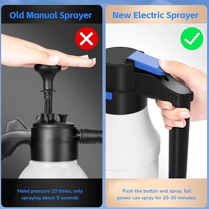 Yoidesu Electric Car Foam Sprayer with USB -1.5L Pressurized Cordless Car Wash Foam Gun - Car Wash kit - Portable Handheld Foam Pump Sprayer for Home, Garden, Car Beauty and Cleaning