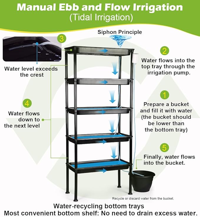 5-Tier Vertical Seed Starter Tray with Grow Light, Ebb and Flow Tidal Special Plant Stand Saucer, Automatic Circulation Watering Rack Indoor/Greenhouse, Designed for Seedling Trays, Pots