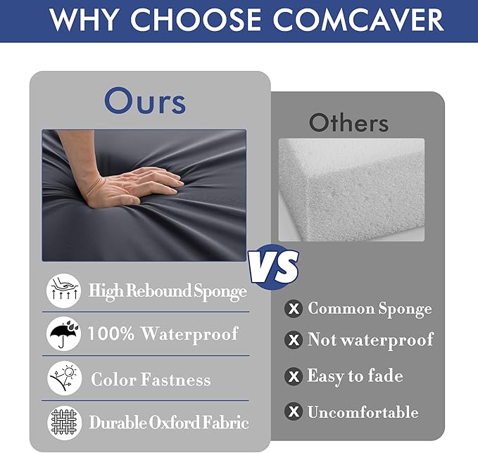 Outdoor Chair Cushions 22 x 22 Inch Water Resistant Patio Chair Cushions with Tie 3 Year Color Fastness Thick Outdoor Seat Cushion for Garden Lawn Patio Furniture Dark Grey Set of 2