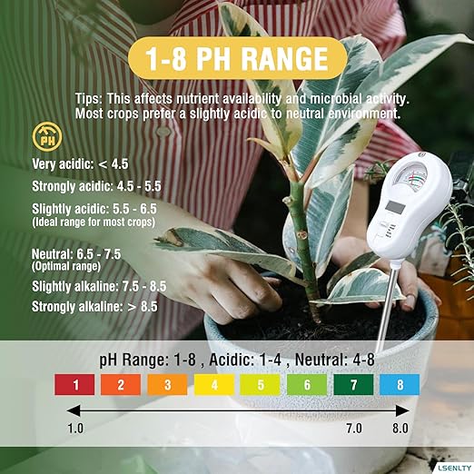 Soil Moisture Meter, 6-in-1 Soil pH Meter, Measures Temperature, Humidity, Light Intensity, nutrients, pH, and Ambient Humidity. Suitable for Horticulture, lawns, and Agriculture