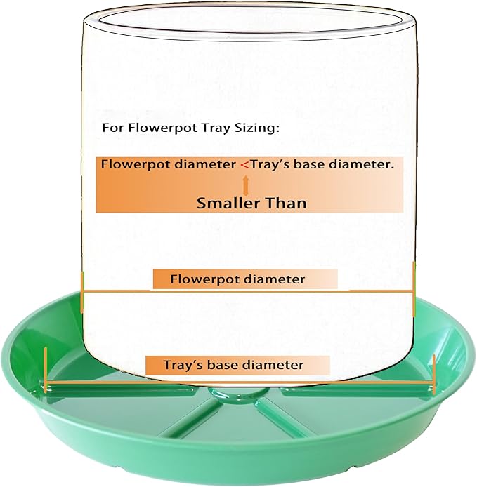 Plant Saucer Pot Tray 12 inch, 2 Packs Flower Planter Saucers and Drip Trays for Pots Planter, Heavy Duty Plant Dish Pant Plate to Catch Water for Indoor & Outdoor, Green