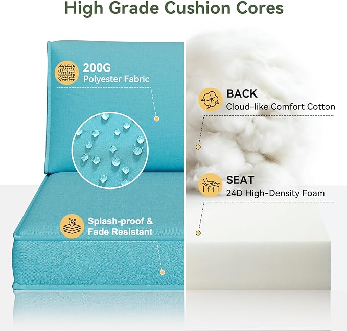 Aoxun Outdoor Replacement Cushions for Patio Furniture, Waterproof Sofa Cushion for 6-Seat Rattan Wicker Sectional Patio Conversation Sets, 14-Piece Cushions Set for L-Shape Couch, Sky Blue | Breathable Fabirc, Non-slip Bottom, Removable Cover, Bullhor...