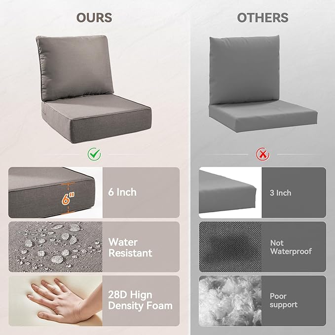 6" Thick Outdoor Cushions 24x24x6, 10-Set Deep Seat Patio Cushions with Removable Cover, Waterproof & Fade Resistant Replacement for Wicker Chair, Loveseat, Sofa - Grey