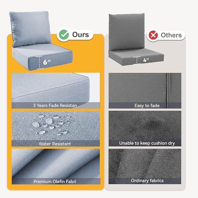 Outdoor Cushion Set for Furniture Patio Furniture, UV Resistant, Water Resistant - 6 Inch Thick Foam Garden Cushions– 24x24 Inch Patio Seat Covers for Chair/Sofa/Couch | Baby Blue | 11-Pack |