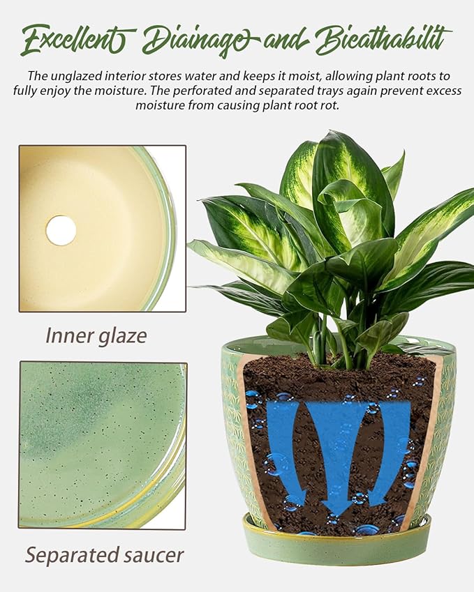 Plant Pots, Flower Pots, Planters for Indoor Plants(6.5+5.5inch), Flower Pots for Indoor Plant with Drainage Hole and Saucer, Ceramic Pots for Plants with Hole Mesh Pad,Sage Green