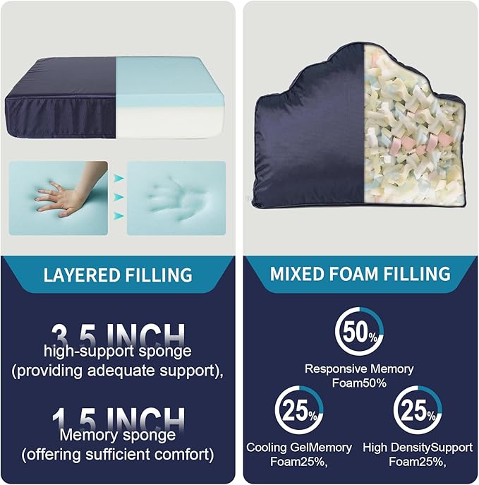 Waterproof Outdoor Chair Cushions 24x24,Filled With High-Support Sponge+ Latex Foam,Waterproof & Fade Resistant,With Sofa Backrest and Removable Cover,Outdoor Deep Seat Set For Patio Furniture