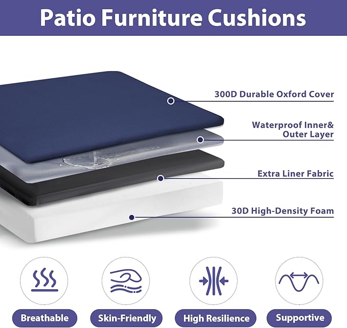Outdoor Chair Cushions Set of 4 -Waterproof Outdoor Seat Cushions for Patio Furniture, Patio Chair Cushion with Handle and Ties, Square Out Door Chair Pads,17" x 16" x 2",Navy Blue