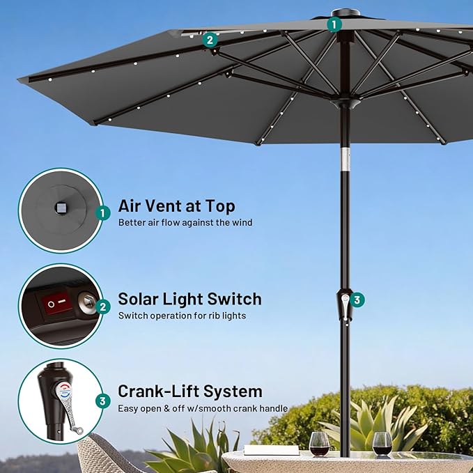AreShark 9FT Patio Umbrella with Solar Lights, 32 LED Lighted Pool Umbrella w/Tilt and Crank, Outdoor Market Solar Umbrellas for Garden, Deck, Backyard, Pool and Beach, Gray