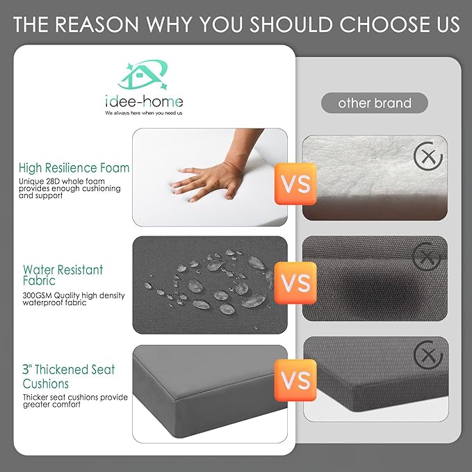 idee-home Outdoor Chair Cushions Set of 2, Thick 17" x 17" x 3" Outdoor Seat Cushion Patio Furniture Waterproof with Ties, Patio Chair Pads Dining Medium Grey