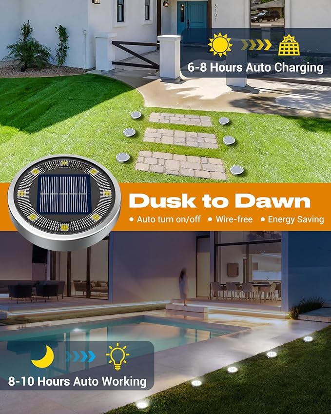 btfarm 24 Pack Solar Ground Lights Outdoor, 8 LED Solar Disc Lights IP65 Waterproof Flat Solar Lights, Pathway Lights Solar Powered for Garden Lawn Patio Yard Path Landscape, Cool White