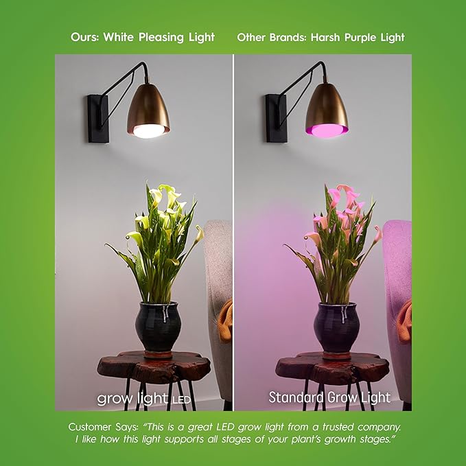 GE Grow Lights for Indoor Plants, BR30 Indoor Floodlight, LED Light Bulbs for Flowers and Fruit, Advanced Red Light Spectrum, 25,000 Hours Lifespan, 15 PPF, 4 Pack (Packaging May Vary)