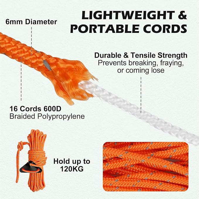 3 Pack 18" Tree Stake Kit, Heavy Duty Spiral Stakes and Supports for Leaning and Young Trees Straightening, Protect Trees from Bad Weather (Orange)