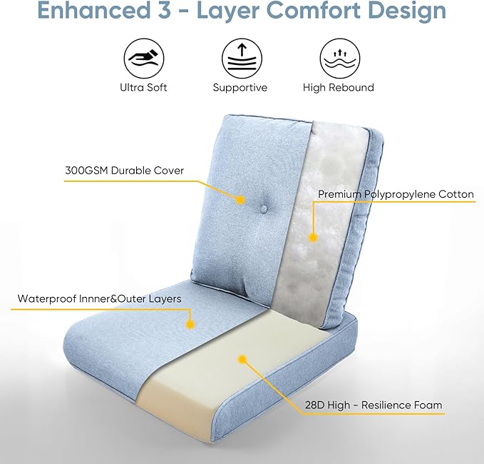 Patio Chair Cushions 6 Packs - Outside High Back Thick Cushion 22x24 for Outdoor Glider Rocking Chairs Loveseat 3-Seater Couch Sofa – Baby Blue/Buckle