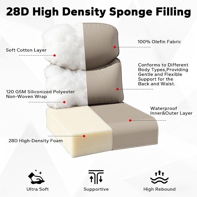Joyside Outdoor Chair Cushions Set, 24x24 Inch Smile Patio Furniture Cushions, 6’’ Thick, Water Resistant & Fade Resistant, Outdoor Replacement Cushions for Seat and Sofa