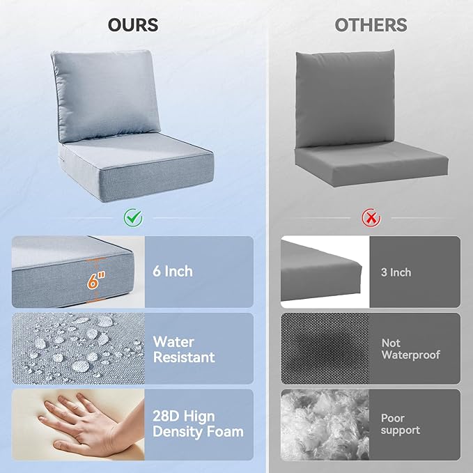 6" Thick Outdoor Cushions 24x24x6, 7-Set Deep Seat Patio Cushions with Removable Cover, Waterproof & Fade Resistant Replacement for Wicker Chair, Loveseat, Sofa - Baby Blue