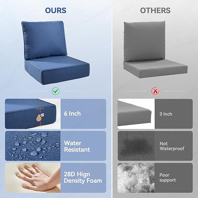 6" Thick Outdoor Cushions 22x24x6, 8-Set Deep Seat Patio Cushions with Removable Cover, Waterproof & Fade Resistant Replacement for Wicker Chair, Loveseat, Sofa - Blue