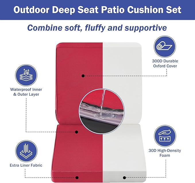 Outdoor Cushions, Outdoor Chair Cushions 24x24x4 Inch, Cushions for Outdoor Furniture with Removable Cover, Waterproof & Fade Resistant Outdoor Seat Cushions for Patio, Lawn, Burgundy