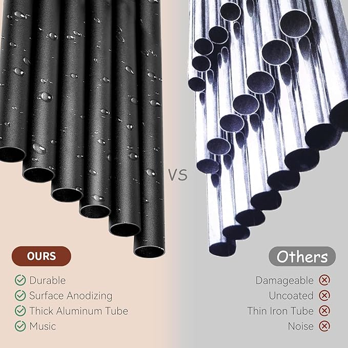 Large 37 Inch Large Aluminum Wind Chimes Outdoor Zen Wind Chimes for Garden, Patio, Yard Decoration Classic Design with Wind Catc her Unisex Gift Idea for Birthday, Housewarming