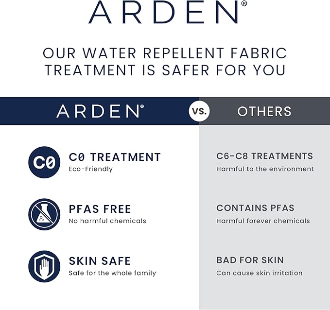 Arden Foam Outdoor Bench Cushion, 48 x 18, Made with ProFoam, Rain-Proof, Fade Resistant, Sage Green Texture