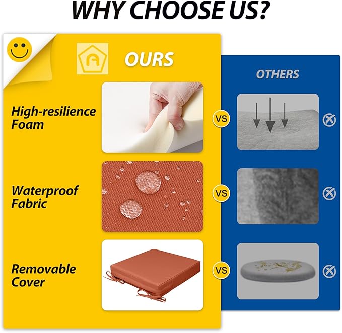 AAAAAcessories Outdoor Seat Cushions for Chairs, Waterproof, Fade-Resistant, 22" x 22" x 3", Patio Furniture Replacement Cushions, Set of 2, Rust
