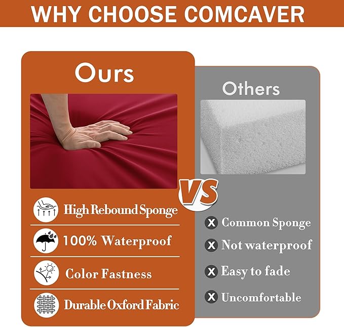 Outdoor Chair Cushions 16 x 17 Inch, Set of 4, Water Resistant Patio Chair Cushions with Tie 3 Year Color Fastness Thick Outdoor Seat Cushion for Garden Lawn Patio Furniture Burgundy