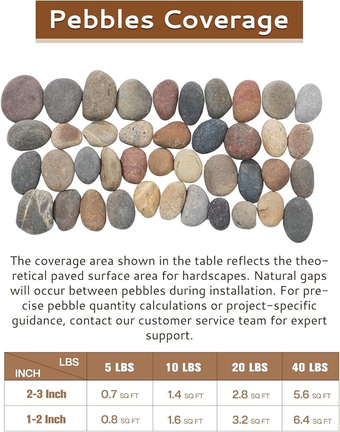 Natural River Rocks-40 lbs of Pebbles and River Stones,2-3 Inch Plant Rocks for Landscaping,Garden Paving,Crafting,Walkways,and Outdoor Decorative Stone,Mexican Beach River Rocks