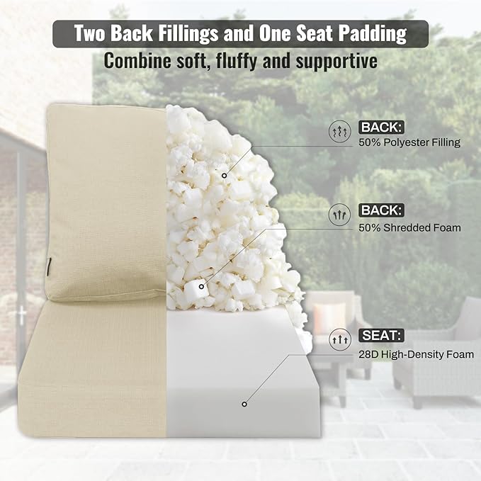 Favoyard Deep Seat Patio Cushions 24 × 24 inch Rainproof & Fadeness Furniture Cushion Set for Outdoor Chair Couch with Polyester-Linen Fabric & Removable Cover, Hidden Zipper and Adjustment Staps