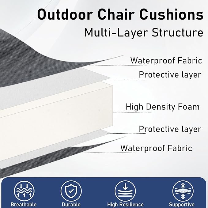Topotdor Outdoor Bistro Chair Cushions Set of 2, 15"x15"x3" Waterproof Patio Chair Cushions for Outdoor Furniture, Round Outdoor Seat Cushions Color Fastness Chair Pads with Ties, Dark Gray