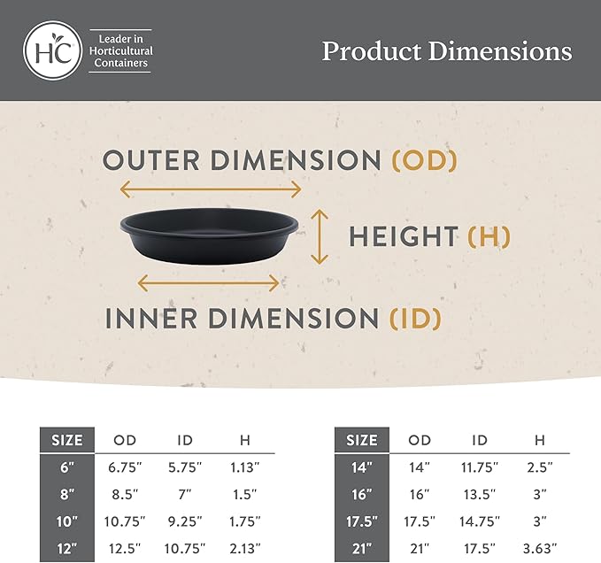 The HC Companies 12 Inch Classic Round Plant Saucer, Lightweight UV-Resistant Plastic Outdoor & Indoor Flower Pot Tray, 2-Pack Plant Pot Trays for Garden & Home Decor, Sandstone