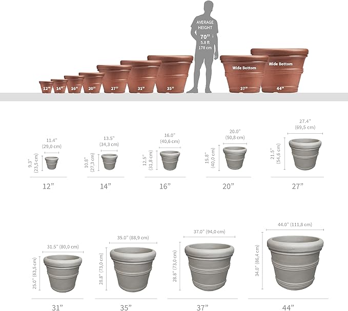 Crescent Garden Brunello Classic Gray Rolled Rim Planter Pot, Lightweight Indoor/Outdoor Weather-Safe Round Plant Pot, 27''W (Weathered Concrete)