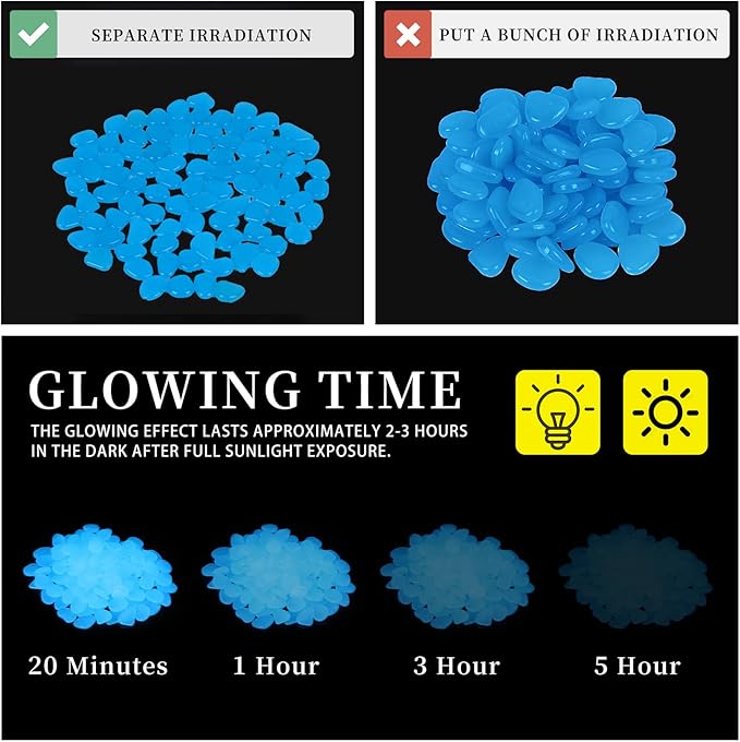 Kaiyuan Dynasty 100Pcs 15-20mm Glow in The Dark Stones Blue Glow Stones Glowing Rocks Luminous Pebbles for Outdoor Decor,Garden Yard,Walkway,Pathway