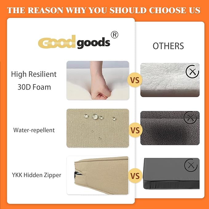 Goodgoods 22x24 inch Outdoor/Indoor Deep Seat Patio Cushion Set of 1 Resilient Foam Filling Water Repellent Stain-Resistant UV Resistant Weather Resistant Deep Seat Bottom Beige