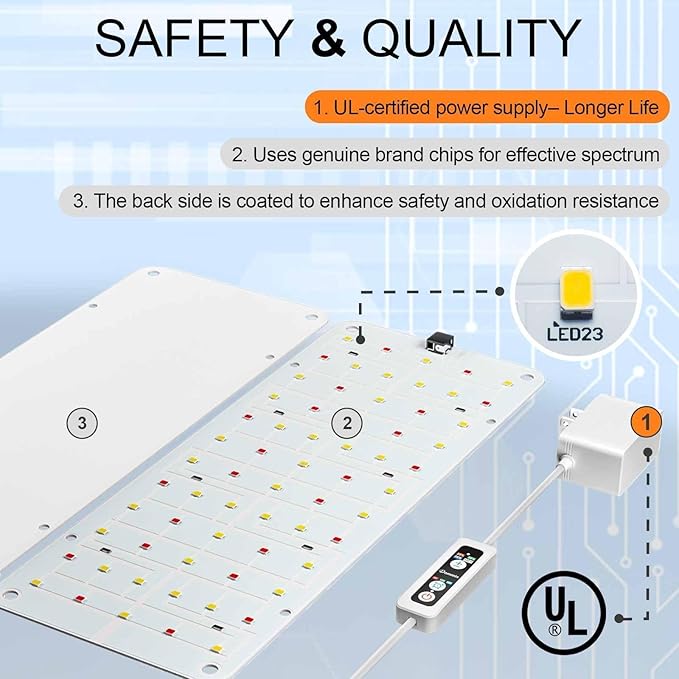DOMMIA Panel Grow Light for Indoor Plants, 20W Ultra-Thin Full Spectrum LED Grow Light for Shelf & Cabinet, Dimmable with 6/12/16H Timer, Warm White, 2-Pack