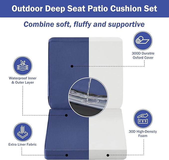Outdoor Cushions, Outdoor Chair Cushions 22x22x3 Inch, Cushions for Outdoor Furniture with Removable Cover, Waterproof & Fade Resistant Outdoor Seat Cushions for Patio, Lawn, Navy Blue