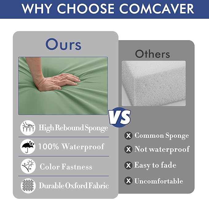 Outdoor Chair Cushions 19 x 19 Inch Water Resistant Patio Chair Cushions with Tie 3 Year Color Fastness Thick Outdoor Seat Cushion for Garden Lawn Patio Furniture Sage Green Set of 2